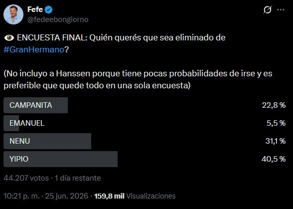 Gran Hermano: ¿Quién será el próximo eliminado en la gala del 29 de junio?