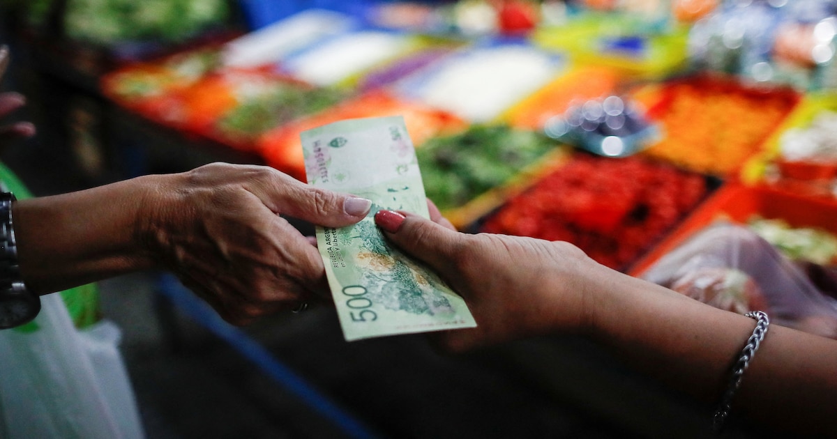 Gráfico de inflación en alimentos y bebidas en Argentina