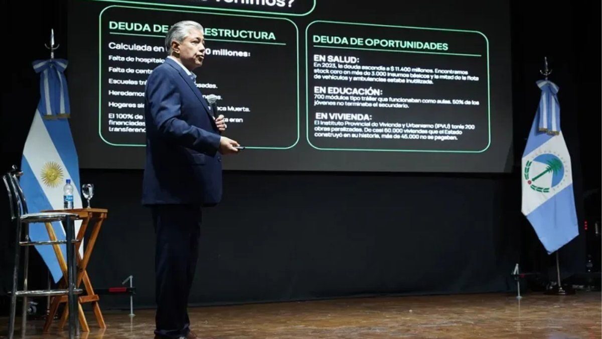 Reunión del gobierno provincial de Neuquén sobre fondos nacionales