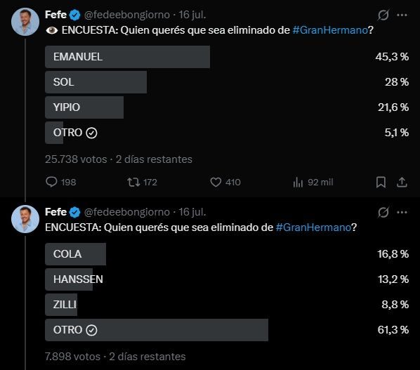 Emanuel Di Gioia se perfila como el próximo eliminado de Gran Hermano según encuestas