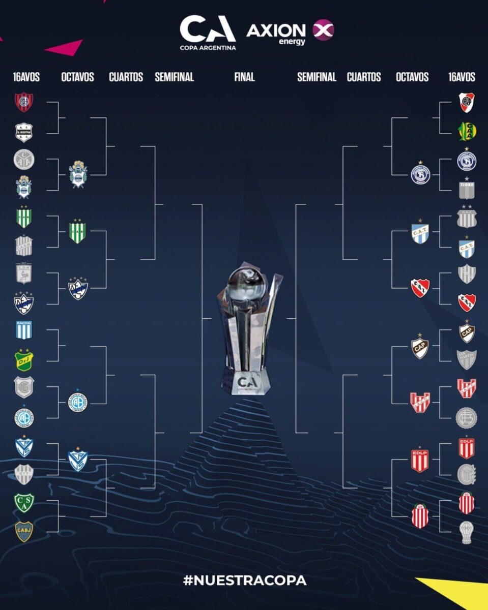 Independiente Rivadavia supera a Tigre y avanza en la Copa Argentina