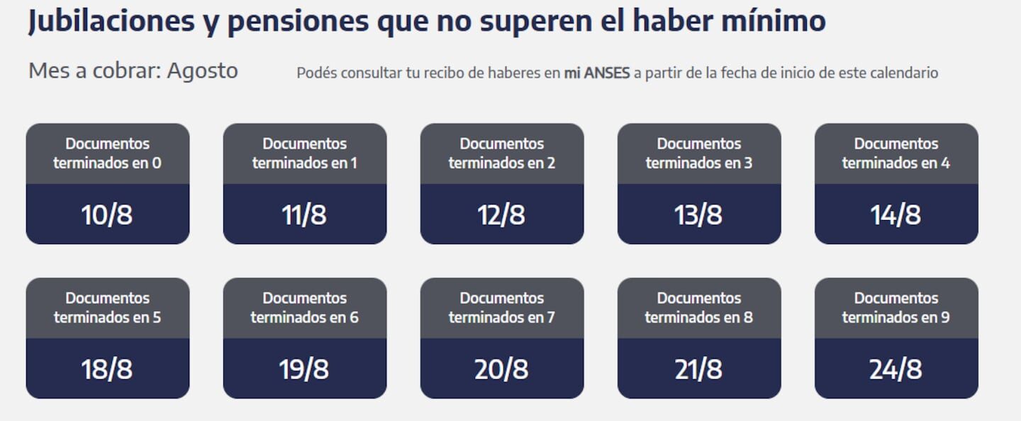 ANSES: pagos de jubilaciones, AUH y asignaciones para el lunes 10 de agosto