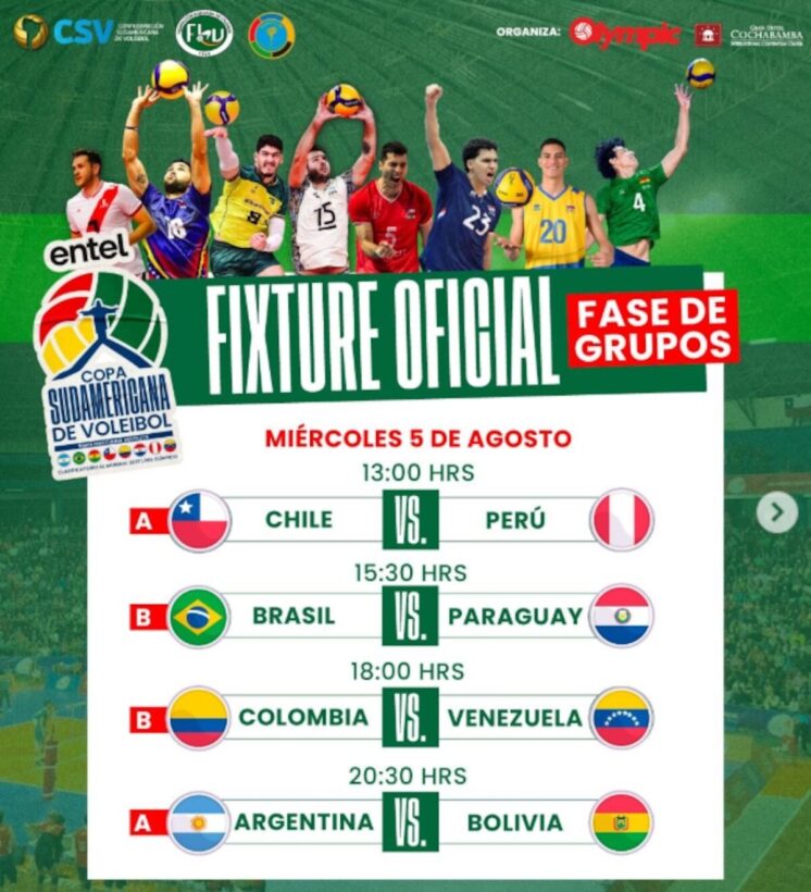 Copa Sudamericana de Vóley Masculino 2026: Partidos y horarios de la primera fecha