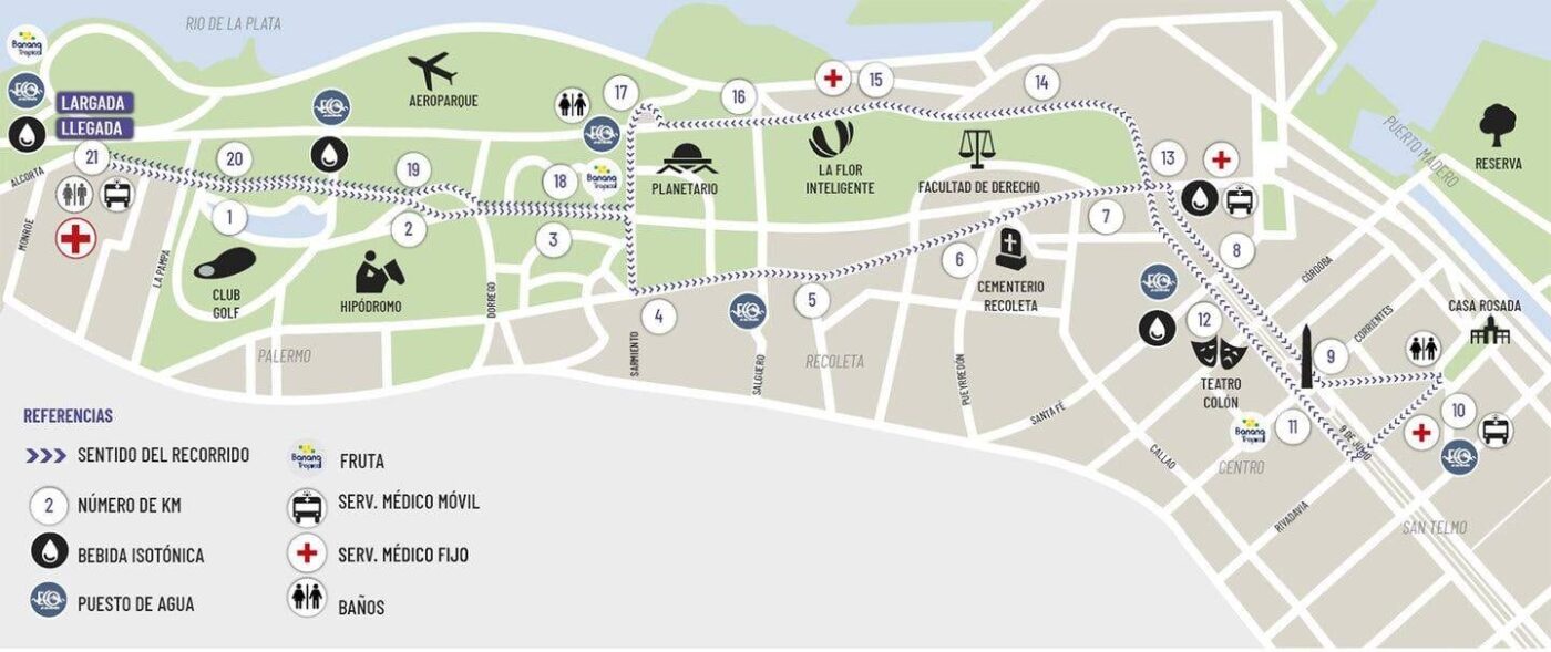 Todo listo para la Media Maratón de Buenos Aires: detalles sobre el circuito, retiro de kits y horarios